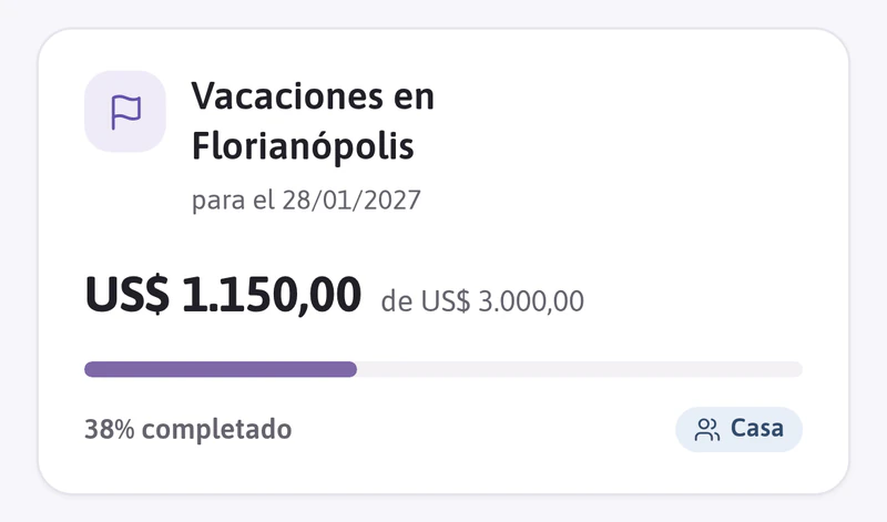 Una meta en dólares: US$ 1.150 de US$ 3.000 para unas vacaciones