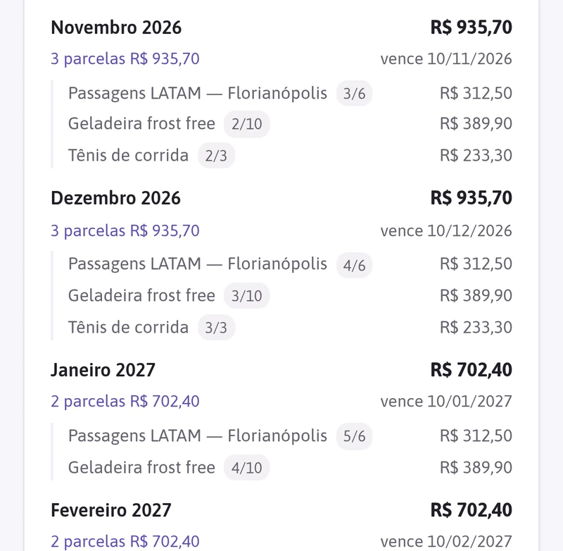 As próximas faturas do cartão no Budgy: novembro, dezembro e janeiro, cada uma com as parcelas que caem nela